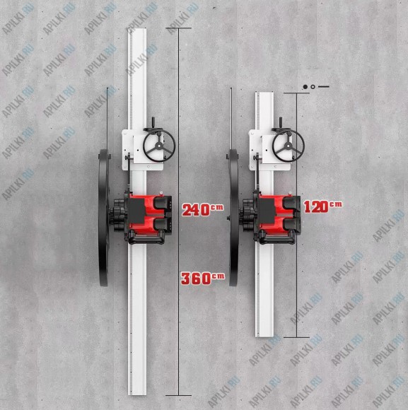 Стенорезная машина Raider 650-Rails Стенорезная машина Raider 650-Rails
